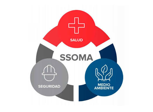 SOMA